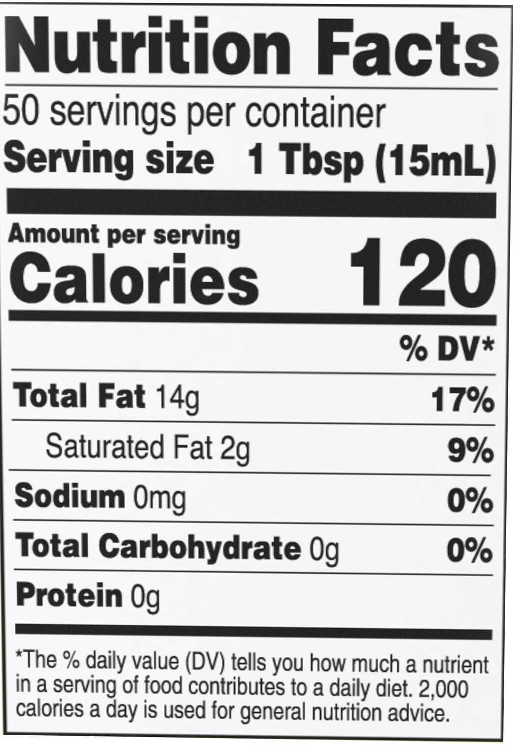 Product Nutrition Label